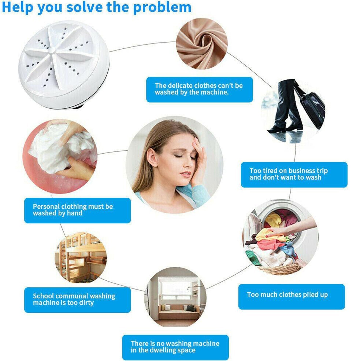 USB turbine wash used while washing cloths in all kinds of places mostly household bathrooms. USB turbine wash used while washing cloths in all kinds of places mostly household bathrooms.